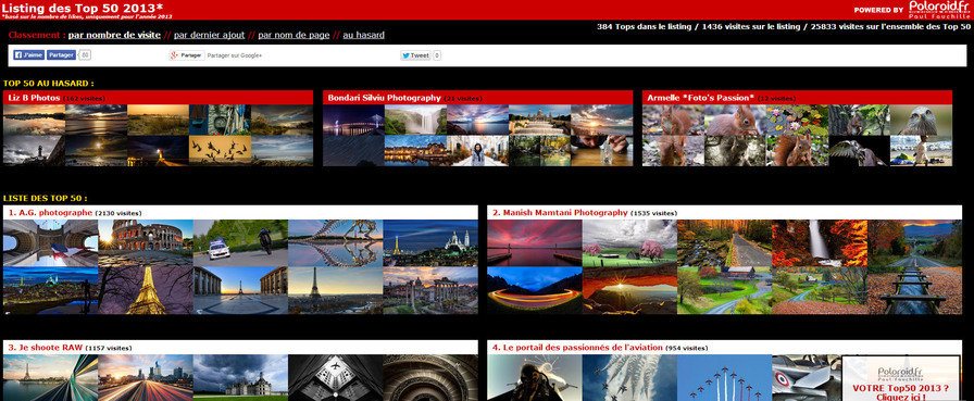 Votre Top50 2013 !